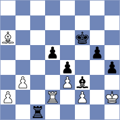 Bozorov - Aakash (chess.com INT, 2025)