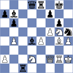 Tymrakiewicz - Martinez Alcantara (chess.com INT, 2023)