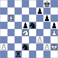 Kunin - Duneas (Chess.com INT, 2020)