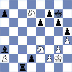 Melnychuk - Skliarov (Chess.com INT, 2018)
