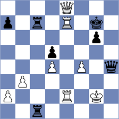 Livaic - Mikhailovsky (chess.com INT, 2024)