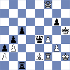 Vifleemskaia - Muradov (chess.com INT, 2022)