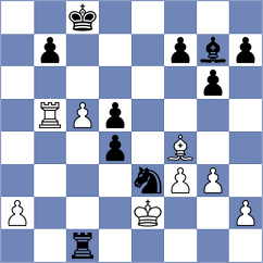 Kilic - Amin (chess.com INT, 2024)