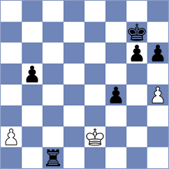 Petrukhina - Hoang Thi Bao Tram (chess.com INT, 2021)