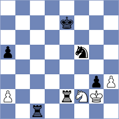 Sethuraman - Zakhartsov (chess.com INT, 2024)