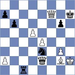 Ambartsumova - Zilleruelo Irizarry (chess.com INT, 2023)