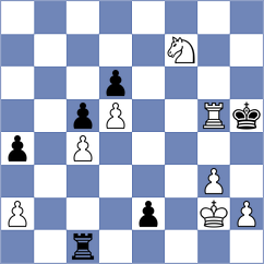 Saric - Biljanic (Skopje MKD, 2024)
