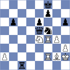Erigaisi - Atakhan (chess.com INT, 2025)