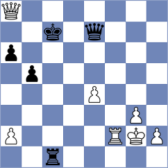 Tuvic - Stojanovic (Dimitrovgrad, 2003)