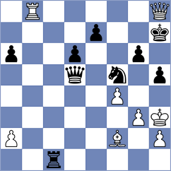 Grzesik - Sturt (chess.com INT, 2025)