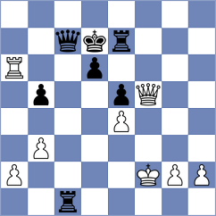 Marchyllie - Nevednichy (Europe Echecs INT, 2021)