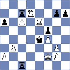 Buksa - Bernat (chess.com INT, 2023)
