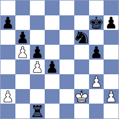Corona Monraz - Makhija (chess.com INT, 2025)