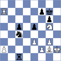 Harika - Khripachenko (chess.com INT, 2022)
