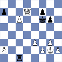 Ratnesan - Sturge (Lichess.org INT, 2020)