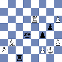 Su - Xie (Chess.com INT, 2020)