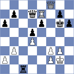 Durarbayli - Dmitrenko (Chess.com INT, 2021)