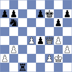 Flis - Krylov (chess.com INT, 2022)