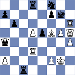 Denishev - Devaev (chess.com INT, 2025)