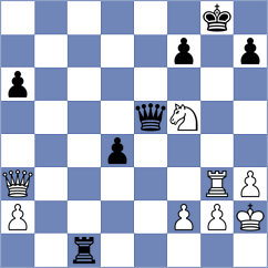 Gvanceladze - Villalba (chess.com INT, 2022)