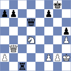 Shirov - Besedes (chess.com INT, 2022)