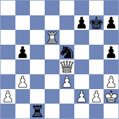 Mamedov - Sahib (chess.com INT, 2024)