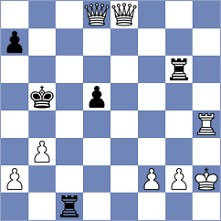 Karamsetty - Kavyev (chess.com INT, 2024)