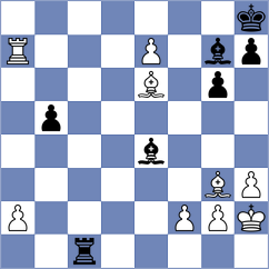 Sklokin - Mohammadi (chess.com INT, 2025)