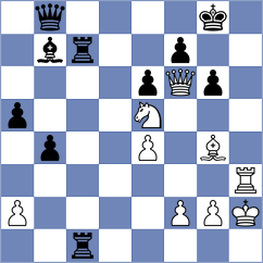 Lindstad - Zaritovskaja (Chess.com INT, 2021)