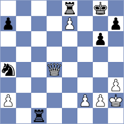 Fikiet - Sharapov (chess.com INT, 2025)