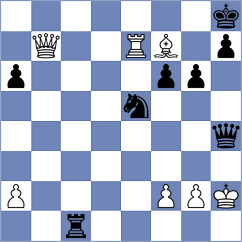 Doluweera - Luong (Chess.com INT, 2021)