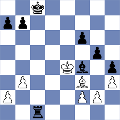 Danila - Martinez Reyes (chess.com INT, 2025)