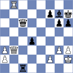 Vestby-Ellingsen - Moussard (chess.com INT, 2025)