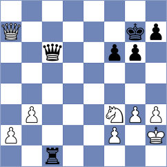 Schippke - Alloui Cros (Europe Echecs INT, 2020)