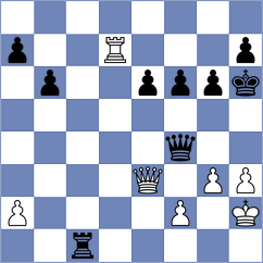 Smirnov - Plichta (chess.com INT, 2025)