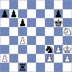 Maghsoodloo - Bluebaum (chess.com INT, 2025)