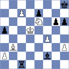 Shtivelband - Aaron (chess.com INT, 2024)