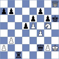 Cueto - Sonnenschein (chess.com INT, 2023)