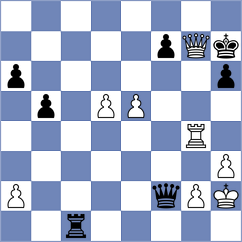 Kashlinskaya - Pham Le Thao Nguyen (FIDE Online Arena INT, 2024)