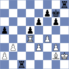 Bulajic - Palczert (chess.com INT, 2025)