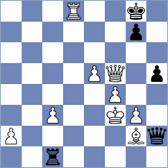 Ferrara - Navoyan (chess.com INT, 2025)