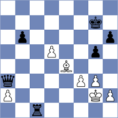 Buganca - Perrine (Chess.com INT, 2020)