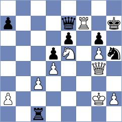 Le Tuan Minh - Shuvalova (chess.com INT, 2025)