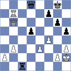 Indjic - Harsh (chess.com INT, 2025)