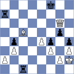 Gonzalez Mohamed - Arcos Facio (Madrid ESP, 2024)