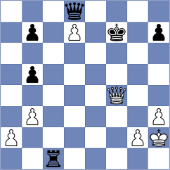 Roman Bada - Toledano Gonzalez (Madrid, 2000)