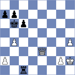 Khandelwal - Yeremyan (chess.com INT, 2022)