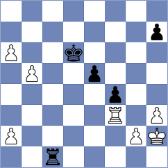 Yevchenko - Stojanovski (chess.com INT, 2024)