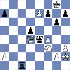 Chinchilla - Winkels (chess.com INT, 2025)