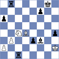 Sheard - Gao (Lichess.org INT, 2020)
